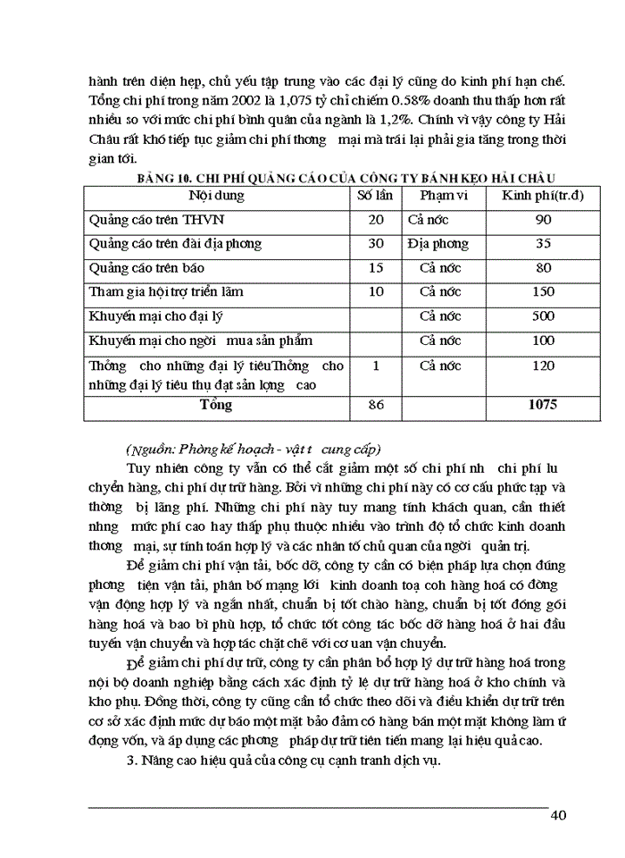 image for page Một số biện pháp nâng cao khả năng cạnh tranh của công ty bánh kẹo Hải Châu