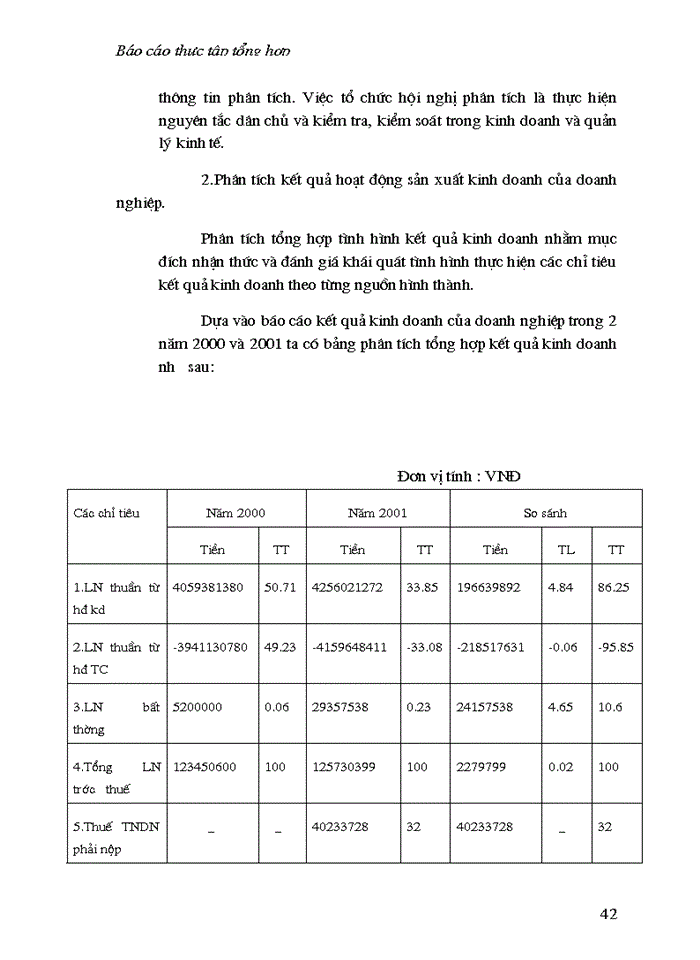 image for page Phân tích kết quả hoạt động sản xuất kinh doanh của doanh nghiệp.