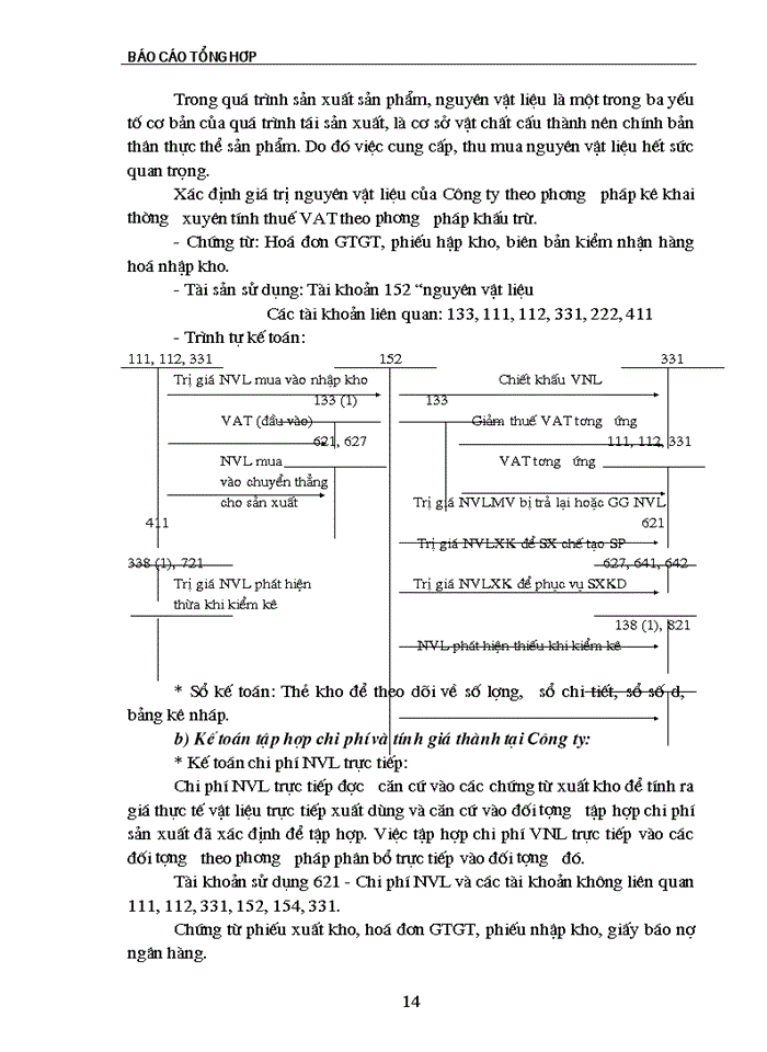 image for page Báo cáo thực tập tổng hợp
