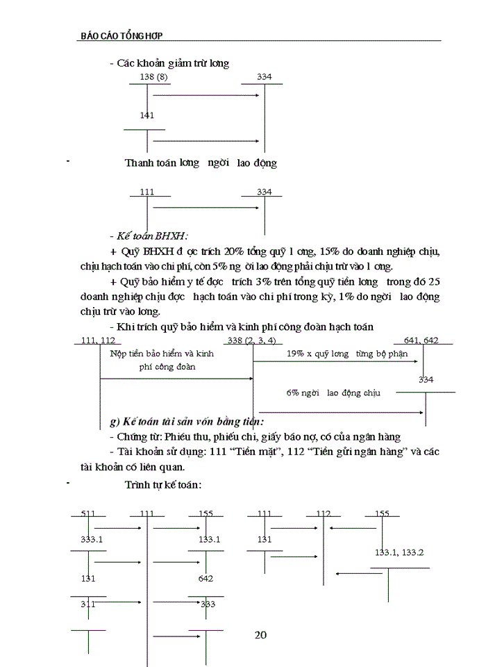 image for page Báo cáo thực tập tổng hợp