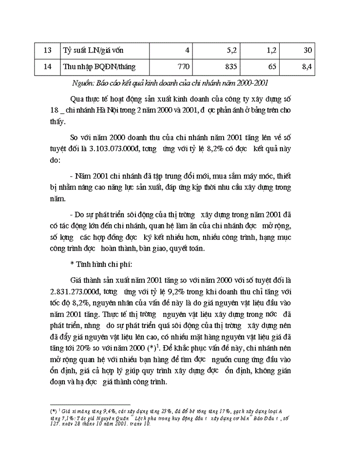 image for page Một số giải pháp nhằm nâng cao hiệu quả sử dụng vốn lưu động tại Công ty xây dưng số 18 - Chi nhánh Hà nội