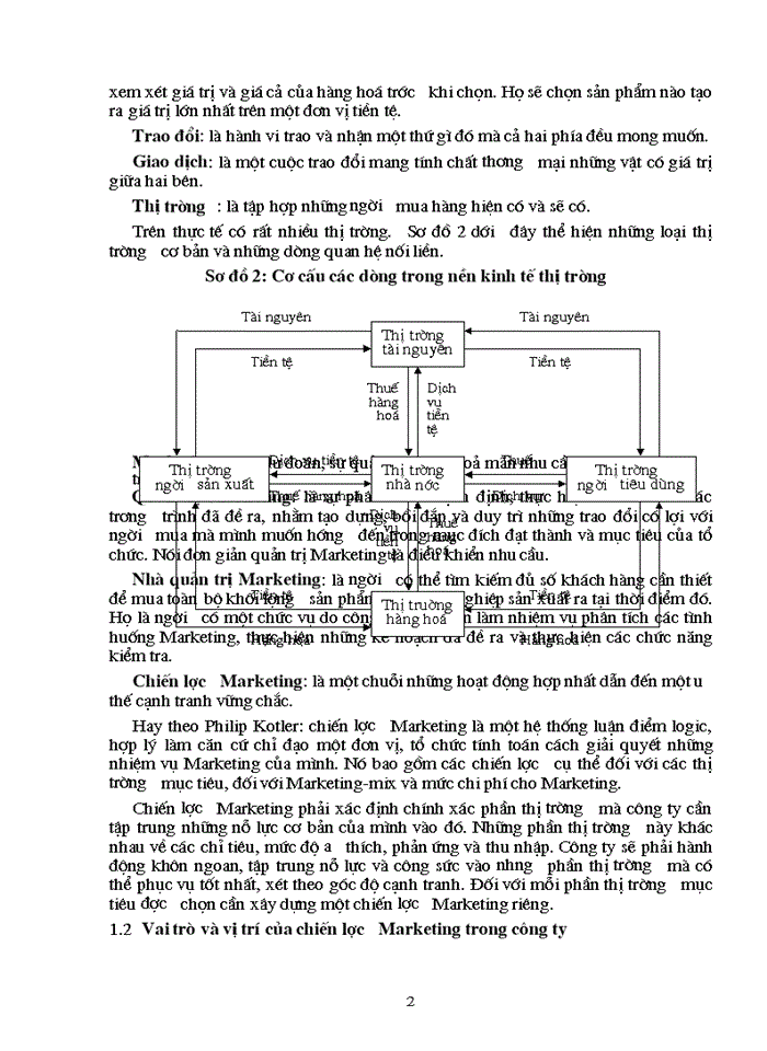 image for page Hoàn thiện công tác hoạch định chiến lược Marketing - Mix.