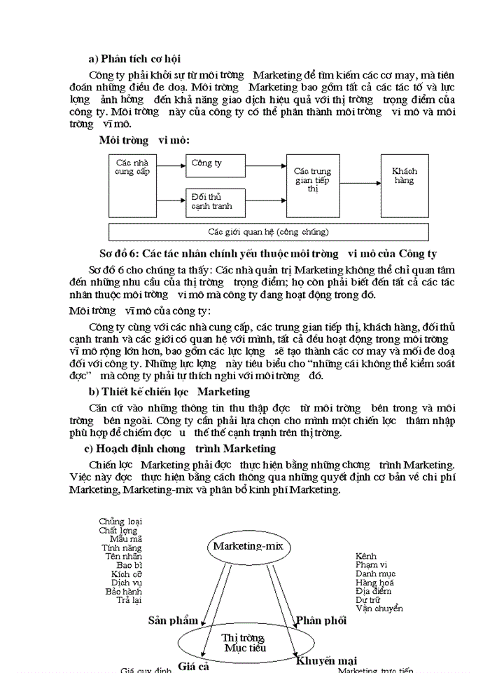 image for page Hoàn thiện công tác hoạch định chiến lược Marketing - Mix.