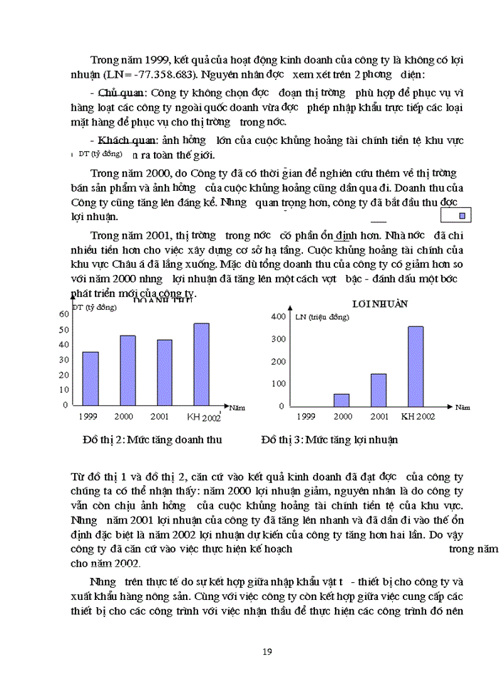 image for page Hoàn thiện công tác hoạch định chiến lược Marketing - Mix.