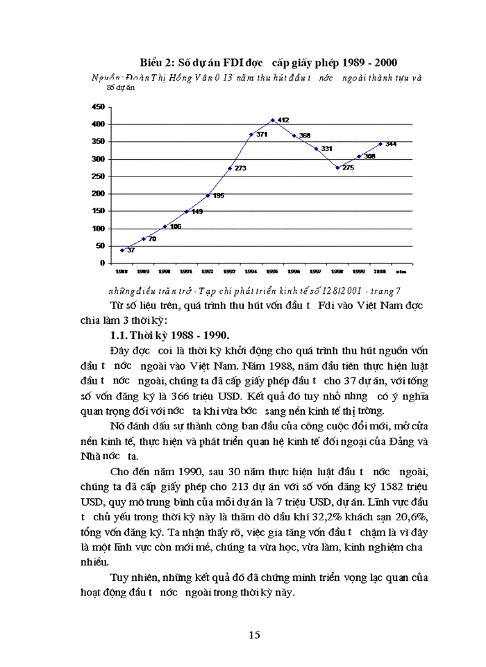 image for page Một số giải pháp nhằm thu hút nguồn vốn đầu tư trực tiếp nước ngoài