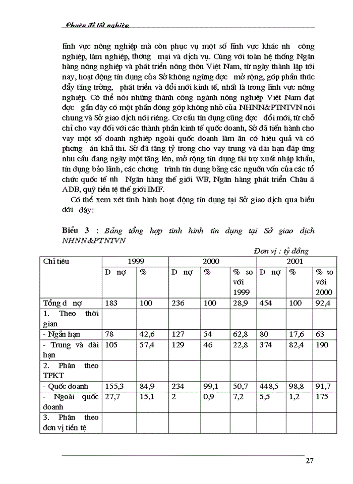 image for page Những giải pháp phòng ngừa rủi ro tín dụng tại Sở giao dịch Ngân hàng nông nghiệp và phát triển nông thôn Việt Nam
