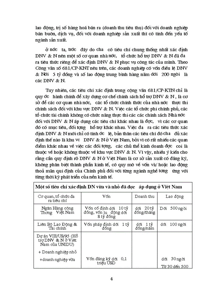 image for page Phát triển doanh nghiệp vừa và nhỏ trong nền kinh tế thị trướng ở Việt Nam