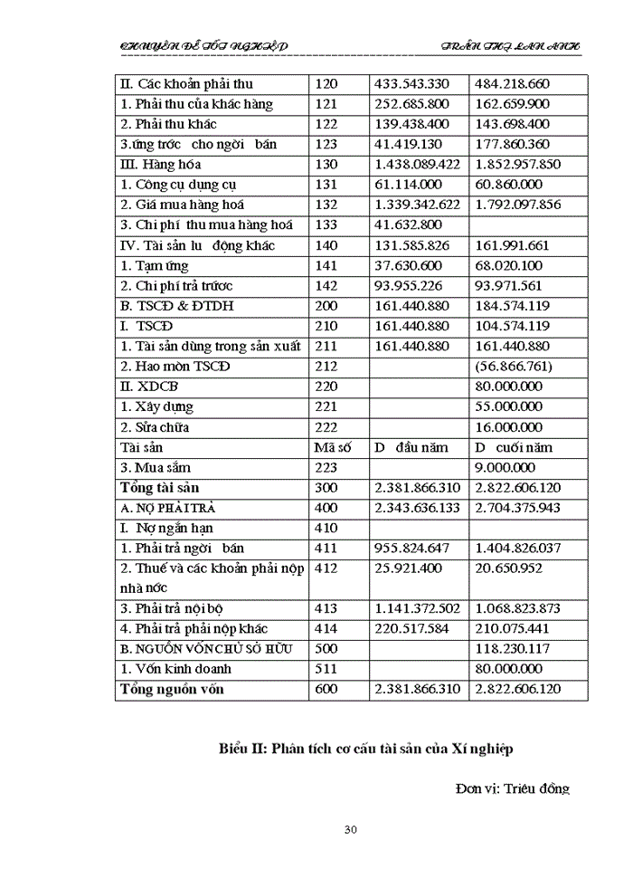 image for page Vốn lưu động và các biện pháp nâng cao hiệu quả sử dụng vốn lưu động tại Xí nghiệp Hoá chất Mỏ Ninh Bình