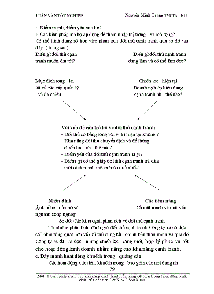 image for page Một số biện pháp nâng cao khả năng cạnh tranh hàng dệt kim trong hoạt động xuất khẩu của công ty Dệt Kim Đông Xuân