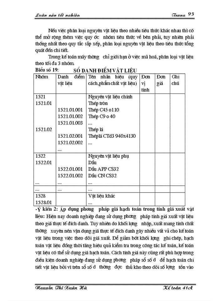 image for page Hoàn thiện kế toán nguyên vật liệu với việc nâng cao hiệu quả sử dụng nguyên vật liệu tại công ty cơ khí Ngô Gia Tự