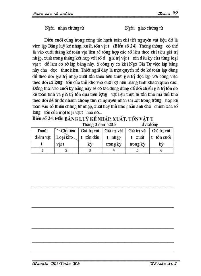 image for page Hoàn thiện kế toán nguyên vật liệu với việc nâng cao hiệu quả sử dụng nguyên vật liệu tại công ty cơ khí Ngô Gia Tự