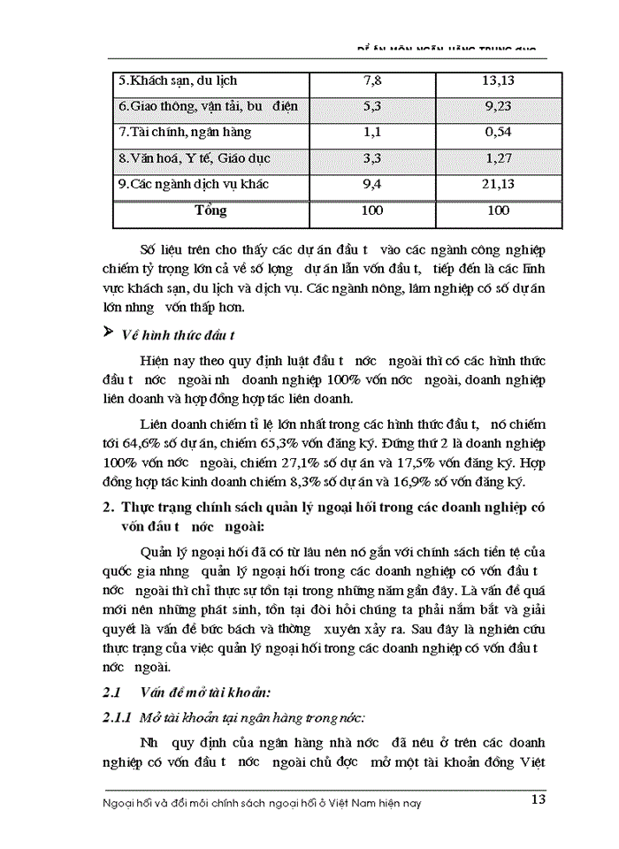 image for page Ngoại hối và đổi mới chính sách ngoại hối ở Việt Nam hiện nay
