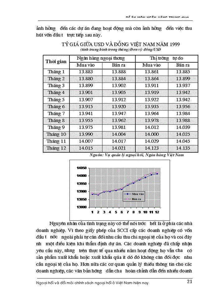 image for page Ngoại hối và đổi mới chính sách ngoại hối ở Việt Nam hiện nay