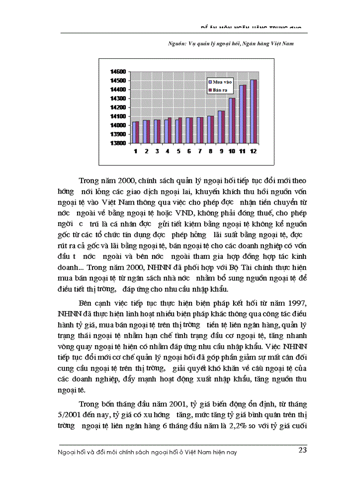 image for page Ngoại hối và đổi mới chính sách ngoại hối ở Việt Nam hiện nay