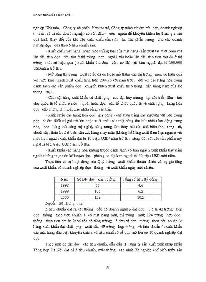 image for page Sự can thiệp của Chính phủ vào hoạt động thương mại quốc tế trong tiến  trình hội nhập của Việt Nam thông qua các biện pháp tài chính