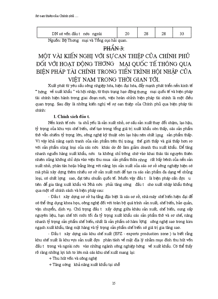 image for page Sự can thiệp của Chính phủ vào hoạt động thương mại quốc tế trong tiến  trình hội nhập của Việt Nam thông qua các biện pháp tài chính