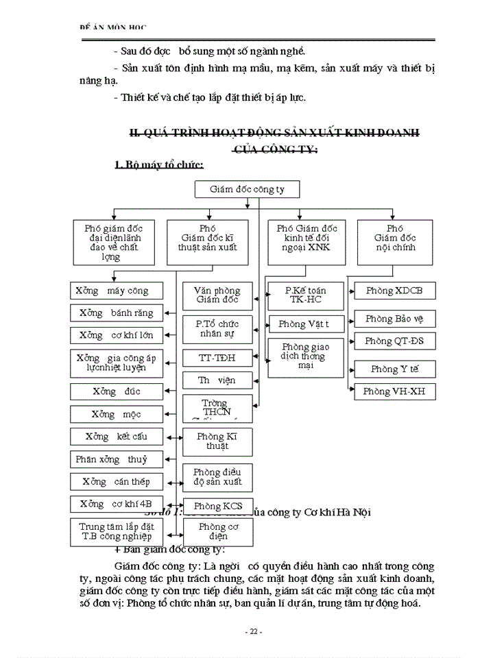 image for page Một số ý kiến nhằm nâng cao sức cạnh tranh của Công ty Cơ Khí Hà Nội