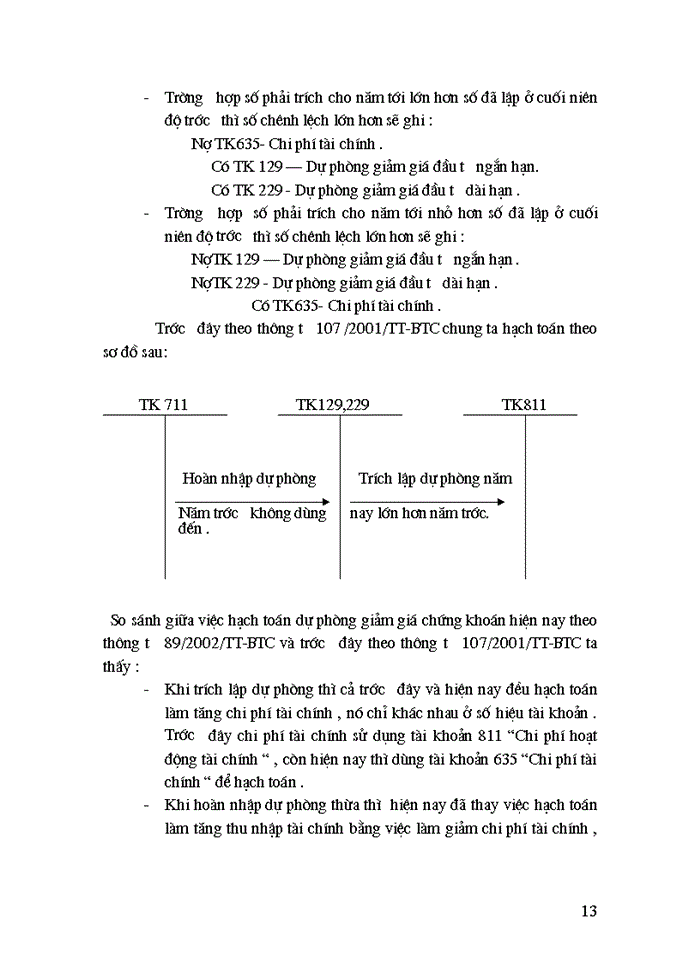 image for page Vấn đề hạch toán các khoản dự phòng trong các doanh nghiệp ở việt nam hiện nay