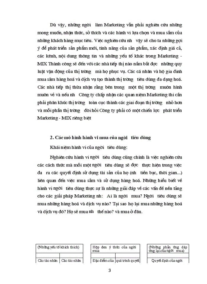image for page Nâng cao hiệu quả của việc tìm hiểu hành vi người tiêu dùng đối với Công ty Coca- Cola Ngọc Hồi