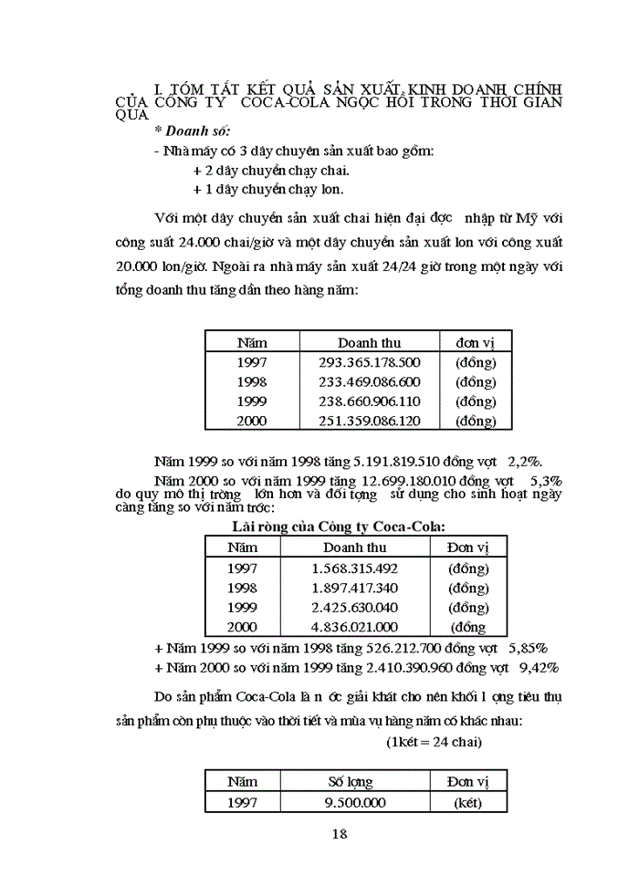 image for page Nâng cao hiệu quả của việc tìm hiểu hành vi người tiêu dùng đối với Công ty Coca- Cola Ngọc Hồi
