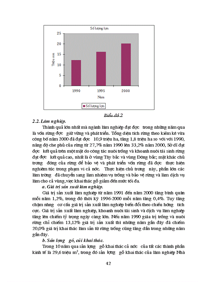 image for page Phương hướng cơ bản chuyển dịch cơ cấu nông nghiệp Việt Nam giai đoạn 2001-2010