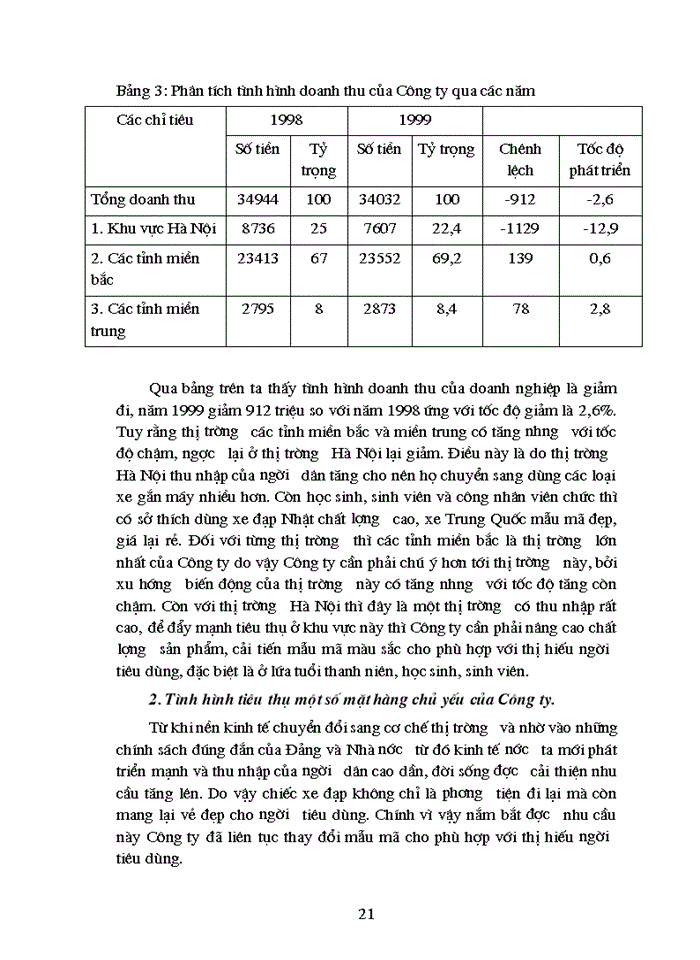 image for page Một số giải pháp nhằm mở rộng thị trường tiêu thụ sản phẩm của Công ty Xe máy - Xe đạp Thống Nhất