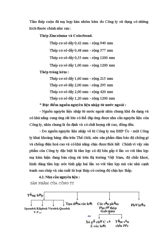 image for page Một số biện pháp góp phần hoàn thiện chiến lược thị trường tiêu thụ sản phẩm ở Công ty TNHH Sản Phẩm Xây dựng BHP Thép Việt Nam