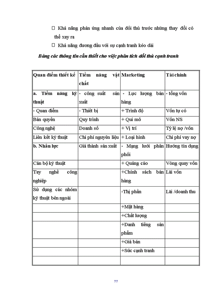 image for page Một số biện pháp góp phần hoàn thiện chiến lược thị trường tiêu thụ sản phẩm ở Công ty TNHH Sản Phẩm Xây dựng BHP Thép Việt Nam