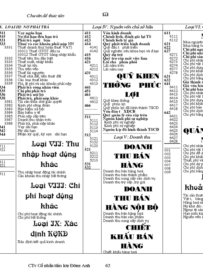 image for page Một số biện pháp cơ bản nhằm duy trì và mở rộng thị trường tiêu thụ sản phẩm của Công ty Cổ phần tấm lợp Đông Anh