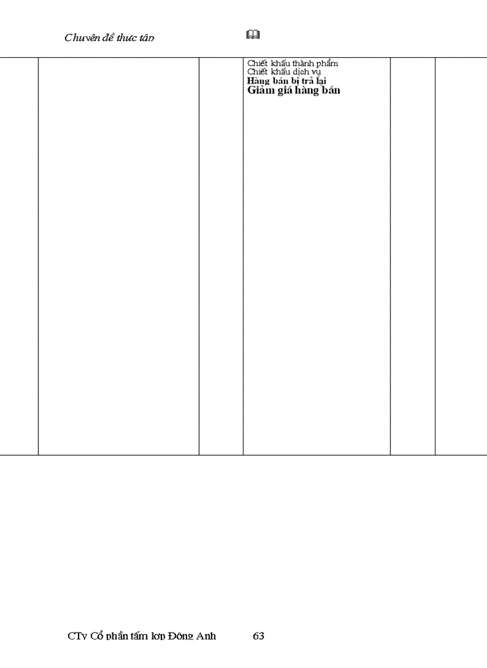 image for page Một số biện pháp cơ bản nhằm duy trì và mở rộng thị trường tiêu thụ sản phẩm của Công ty Cổ phần tấm lợp Đông Anh