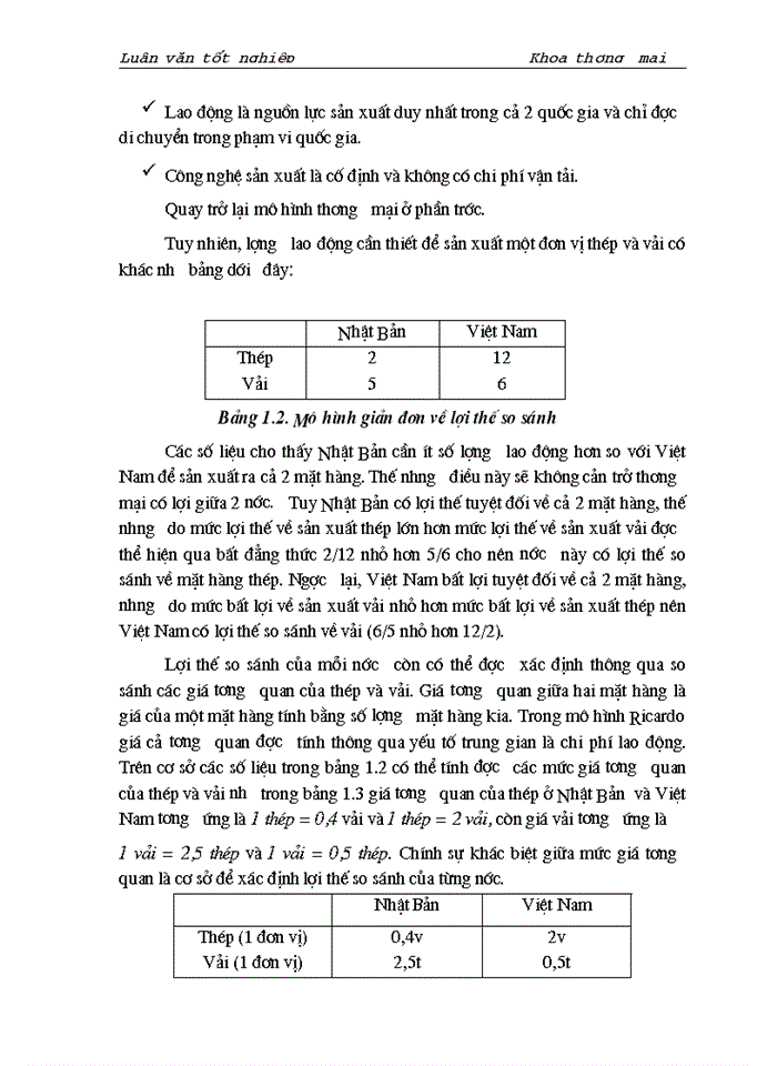 image for page Một số chính sách và giải pháp chủ yếu nhằm đẩy mạnh hoạt động xuất nhập khẩu của Việt Nam và Trung Quốc