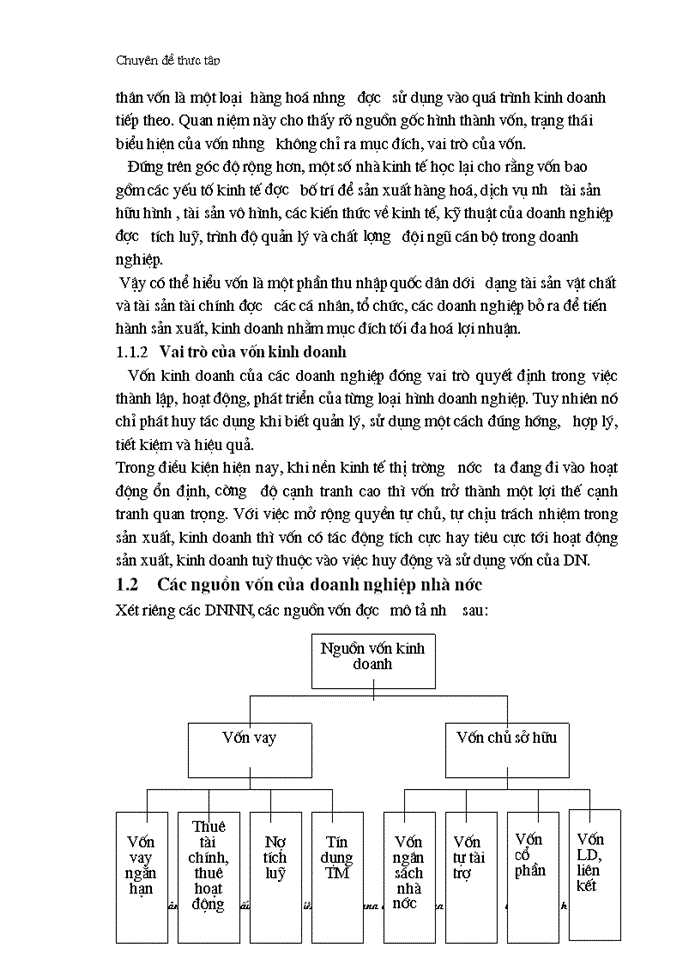 image for page Phân tích ảnh hưởng của cơ cấu vốn đến hiệu quả sử dụng vốn