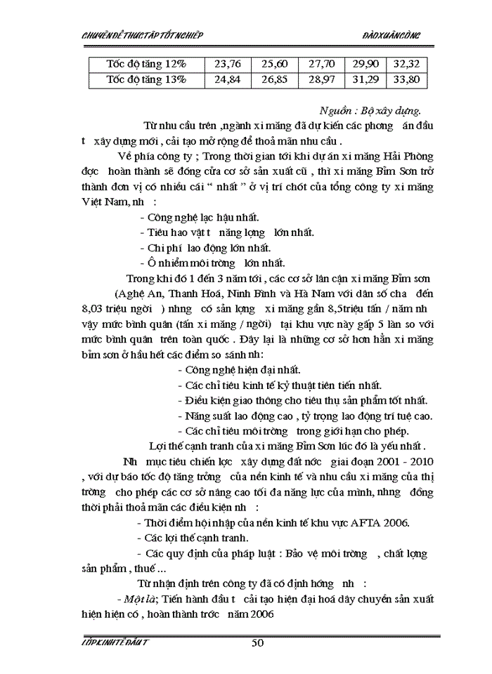 image for page Đầu tư nâng cao chất lượng sản phẩm và khả năng cạnh tranh của Công ty xi măng Bỉm Sơn