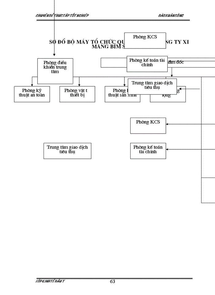 image for page Đầu tư nâng cao chất lượng sản phẩm và khả năng cạnh tranh của Công ty xi măng Bỉm Sơn