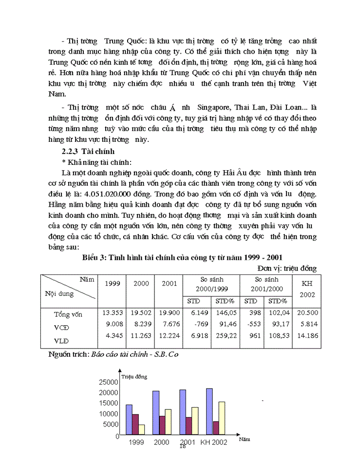 image for page Một số kiến nghị nhằm hoàn thiện công tác hoạch định chiến lược marketing của công ty tnhh hải âu