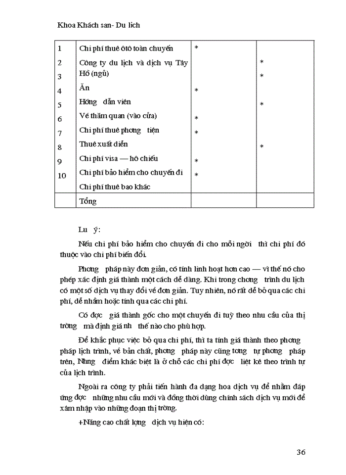 image for page Một số giải pháp nhằm mở rộng thị trường kinh doanh của công ty du lịch và dịch vụ Tây Hồ.