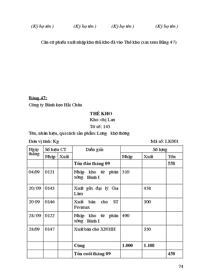 image for page Tổng hợp về công tác kế toán tại Công ty bánh kẹo Hải Châu