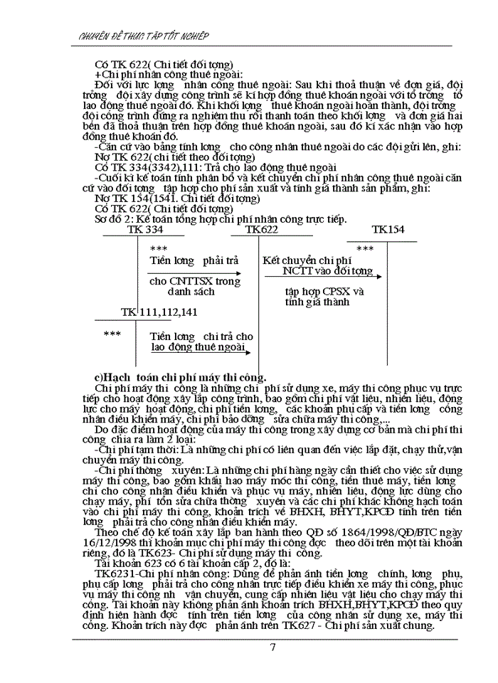image for page Tình hình thực tế về kế toán chi phí sản xuất và tính giá thành sản phẩm tại xí nghiệp xây dựng công trình giao thông.