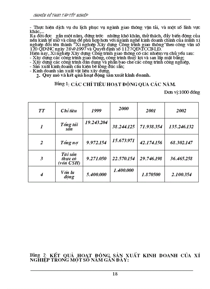 image for page Tình hình thực tế về kế toán chi phí sản xuất và tính giá thành sản phẩm tại xí nghiệp xây dựng công trình giao thông.