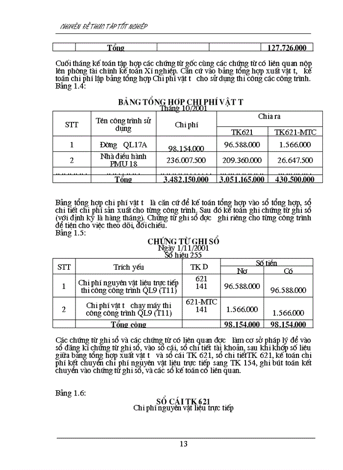 image for page Tình hình thực tế về kế toán chi phí sản xuất và tính giá thành sản phẩm tại xí nghiệp xây dựng công trình giao thông.