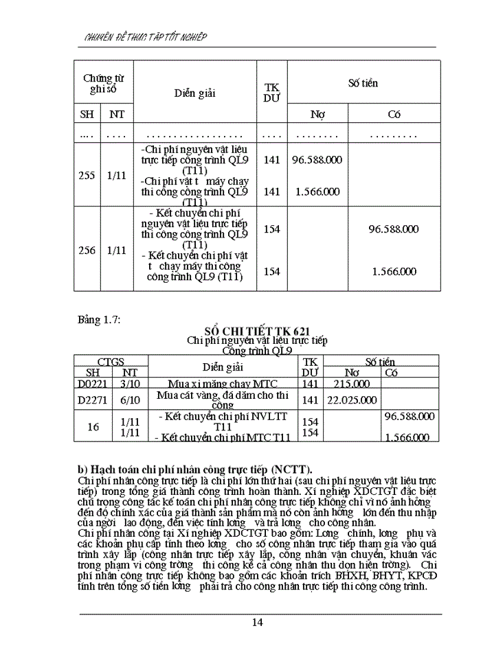 image for page Tình hình thực tế về kế toán chi phí sản xuất và tính giá thành sản phẩm tại xí nghiệp xây dựng công trình giao thông.