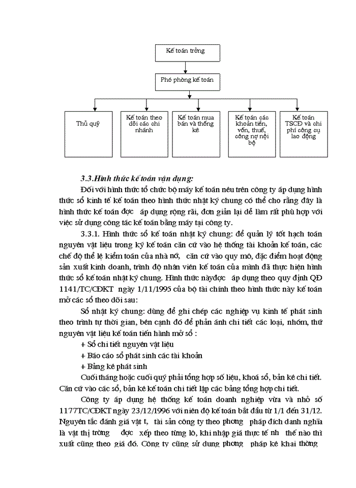 image for page Hoàn thiện công tác kế toàn nguyên vật liệu tại Công ty cổ phần Hà Bắc