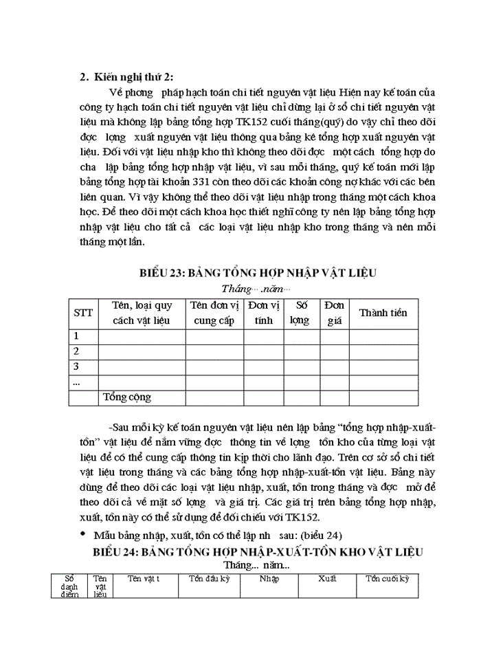 image for page Hoàn thiện công tác kế toàn nguyên vật liệu tại Công ty cổ phần Hà Bắc