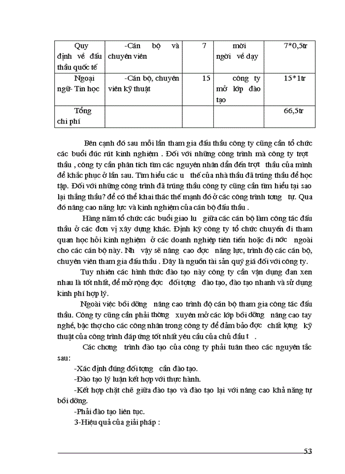 image for page Một số giải pháp góp phần nâng cao chất lượng và hiệu quả đấu thầu tại công ty xây dựng dân dụng-Hà Nội