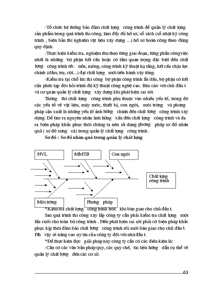 image for page Một số giải pháp góp phần nâng cao chất lượng và hiệu quả đấu thầu tại công ty xây dựng dân dụng-Hà Nội