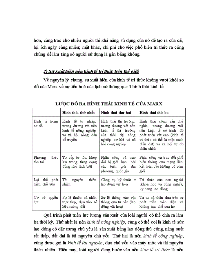 image for page Ảnh hưởng của kinh tế tri thức tới sự nghiệp công nghiệp hoá, hiện đại hoá ở nước ta