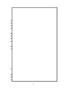 Một số giải pháp nhằm nâng cao hiệu quả sử dụng lao động trong các Công ty vừa và nhỏ nói chung và Công ty VCP nói riêng