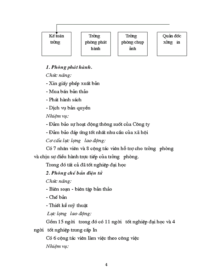image for page Một số giải pháp nhằm nâng cao hiệu quả sử dụng lao động trong các Công ty vừa và nhỏ nói chung và Công ty VCP nói riêng