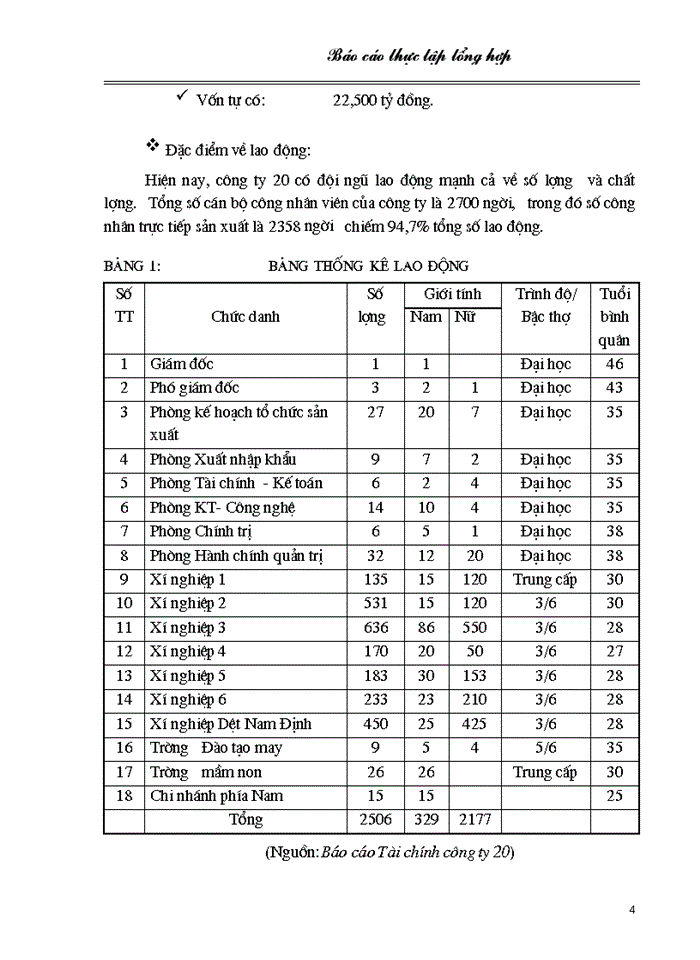 image for page Đặc điểm tổ chức quản lý và tổ chức sản xuất kinh doanh của công ty