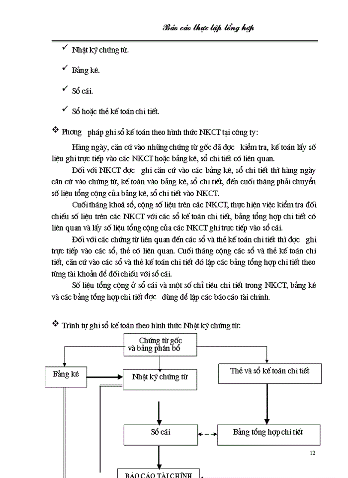 image for page Đặc điểm tổ chức quản lý và tổ chức sản xuất kinh doanh của công ty